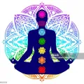 Chakras